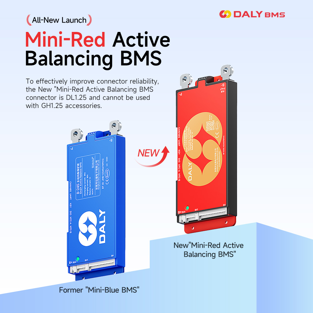 Daly 100 BMS Penyeimbang Aktif - Smart Bms 24S 200A Bluetooth Lifepo4 ulasan dan harga